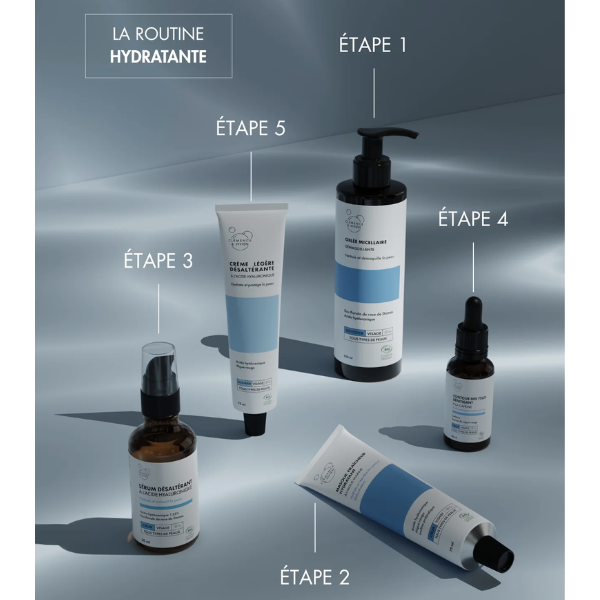 Un sérum qui hydrate et repulpe intensément la peau.