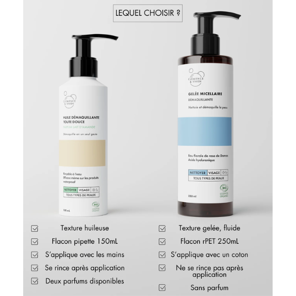 Une huile démaquillante qui élimine efficacement le maquillage, même waterproof, et se transforme en lait au contact de l’eau pour un rinçage facile, sans film gras.