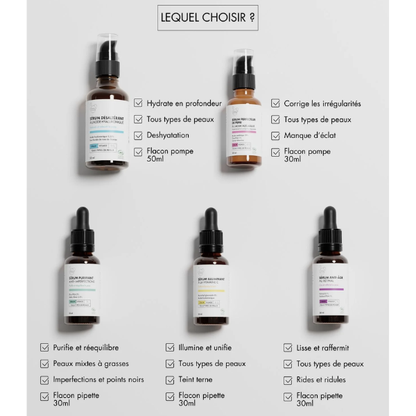 Un sérum qui rend la peau plus éclatante et limite les imperfections.