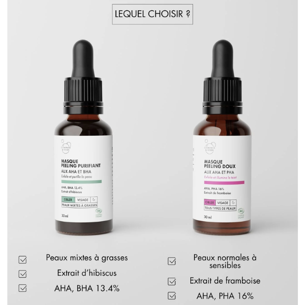 Un masque exfoliant qui illumine la peau en douceur.