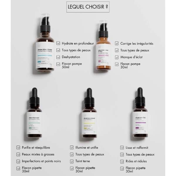 Un sérum qui hydrate et repulpe intensément la peau.
