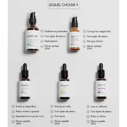 Un sérum qui hydrate et repulpe intensément la peau.