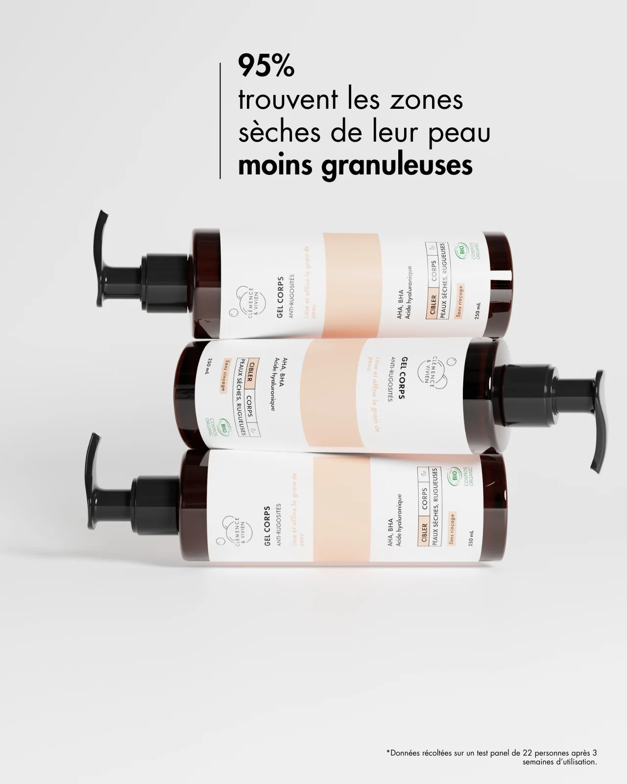 Un gel exfoliant sans rinçage qui lisse et adoucit les zones rugueuses